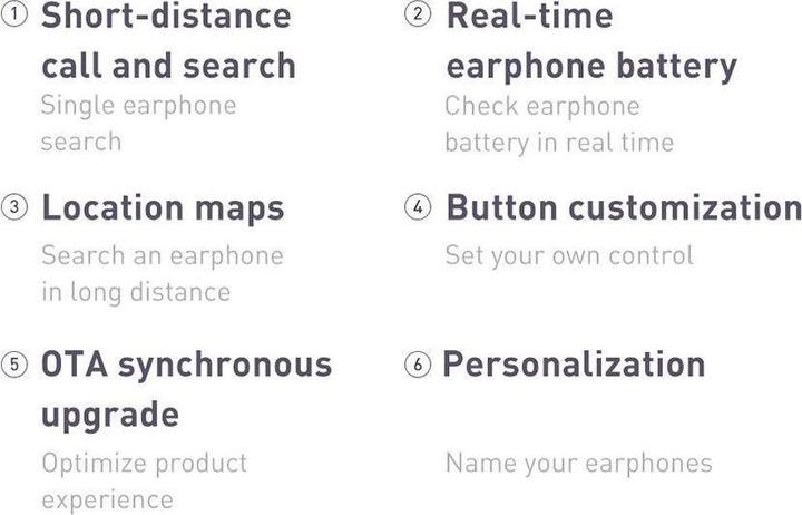 Nutritional values and ingredients Baseus Bowie E2 TWS earphones (black) (5 h, Wireless)