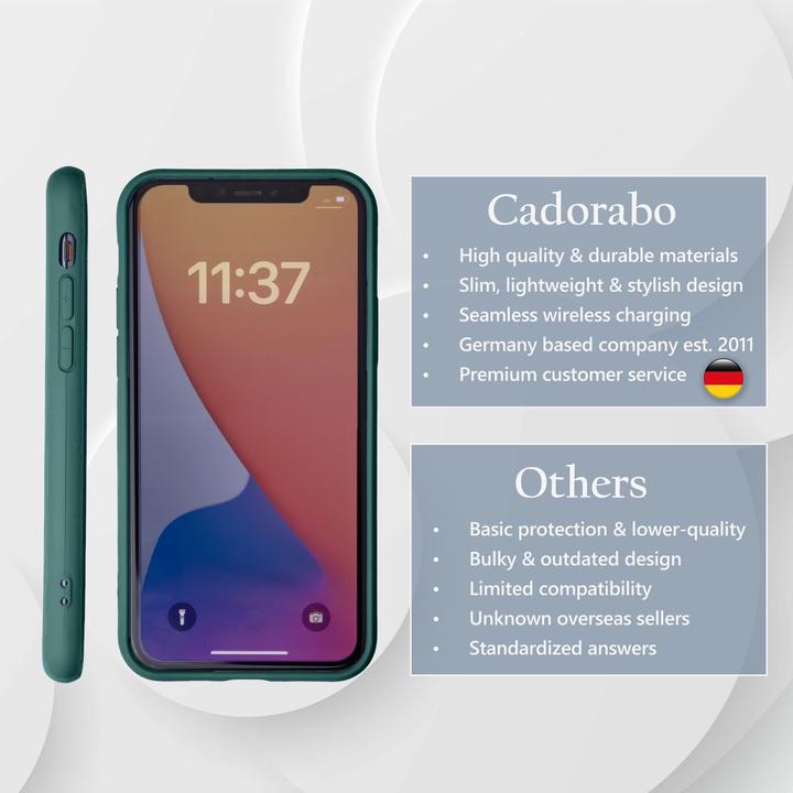 Actual product image Cadorabo Liquid Case (Apple iPhone 11 Pro)