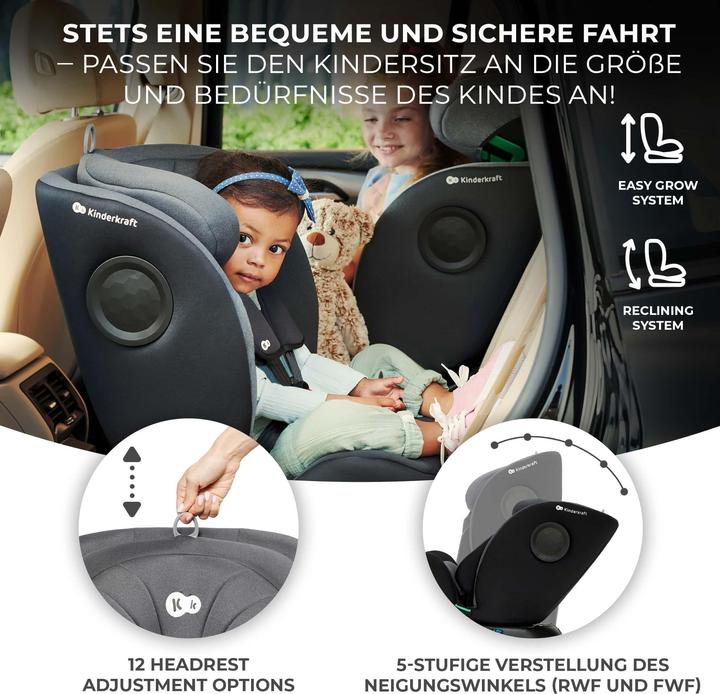 Actual product image KinderKraft Child car seat I-360 (Reboarder, ECE R129/i-Size Standard)