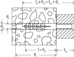 Immagine prodotto Fischer 45485 Tappo di nylon S 6 NV (30 pz.)