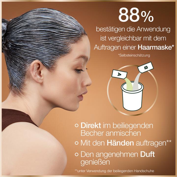Produktbild Garnier Good Color (2 Trüffel Schwarz)