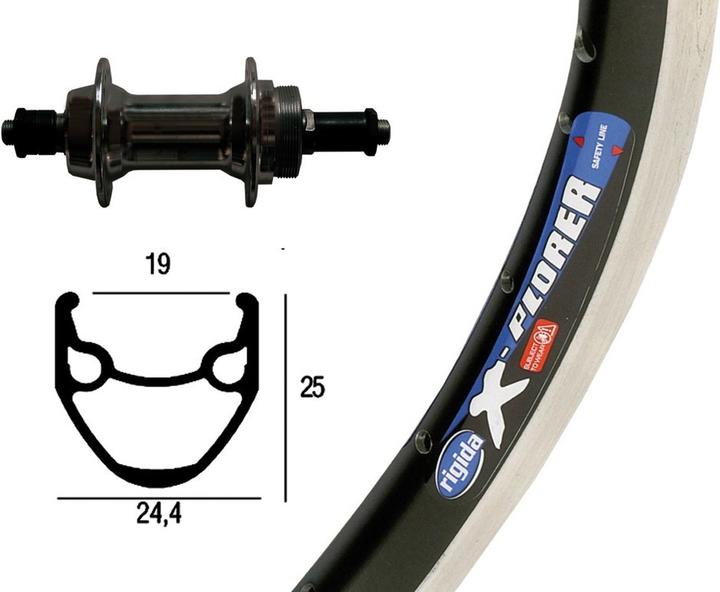 Ryde 36L (26")