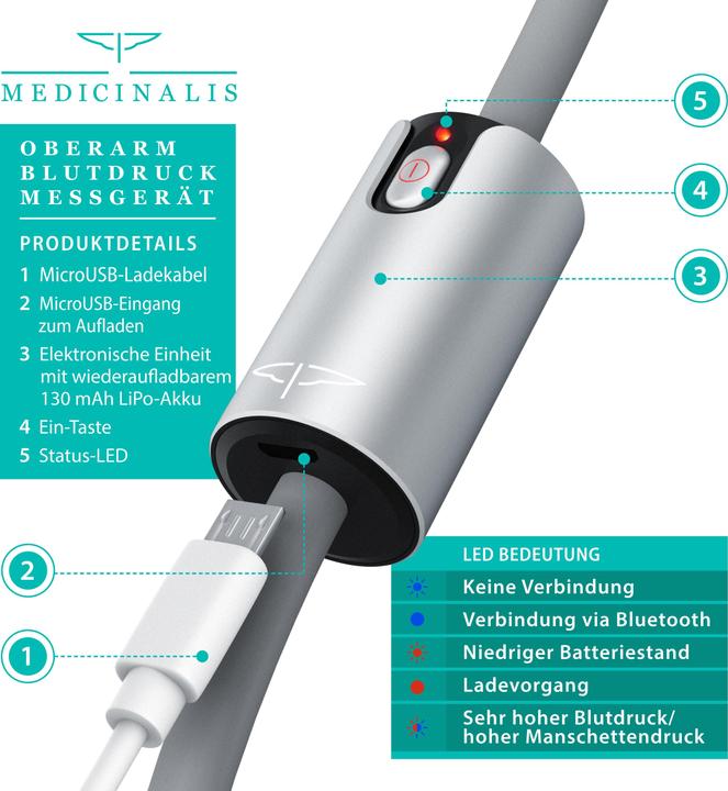 Produktbild Medicinalis Oberarm Blutdruckmessgerät, mit Bluetooth, für App, Blutdruck & Pulsmessung, klinisch validiert (Blutdruckmessgerät Oberarm)