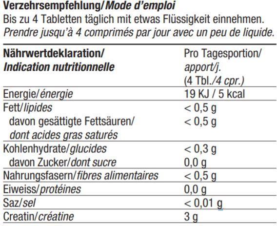 Nutritional values and ingredients Burgerstein Creatine (100 Piece, Pills, 0.75 g)