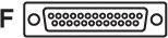 Produktbild Datalogic CAB-471 RS232 25PIN FEM DCE
