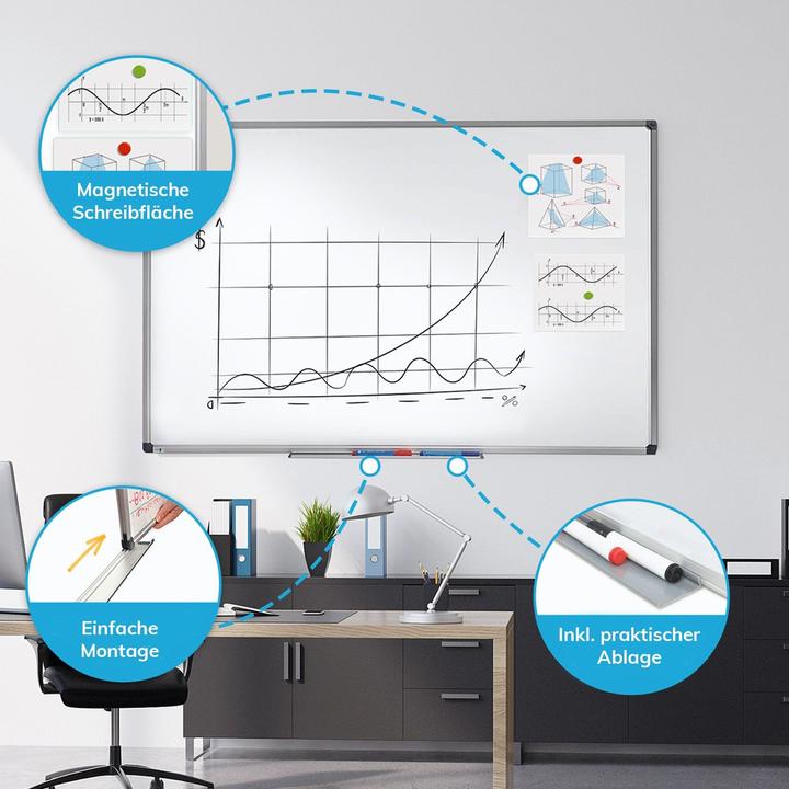 Produktbild Master of Boards Whiteboard PRO (80 x 110 cm)
