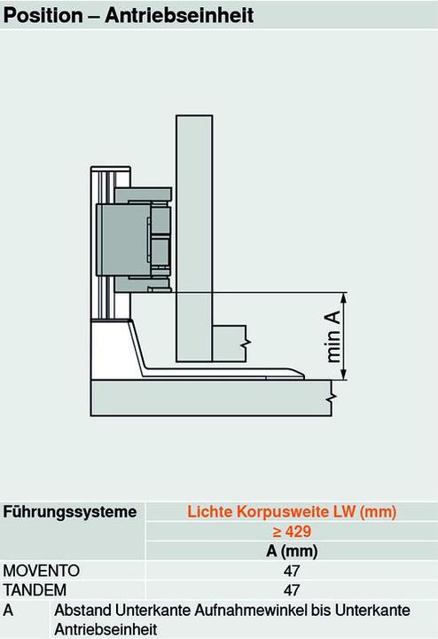 Immagine prodotto Blum SERVO-DRIVE uno für stehende Mülllösungen