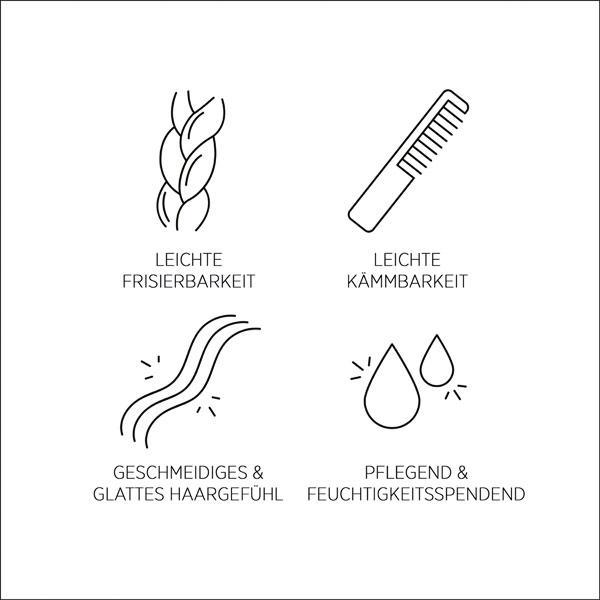 Image du produit Wella SP Energy Code - Hydrate Conditioner H2 (200 ml)