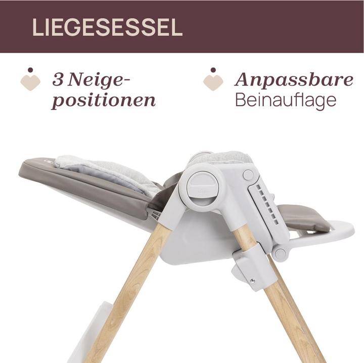 Produktbild Chicco Polly Armonia (Hochstuhl Sitzerhöhung)