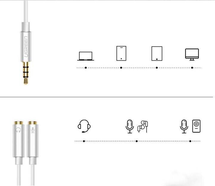 Produktbild Ugreen 3.5mm Headset Splitter (Splitter)