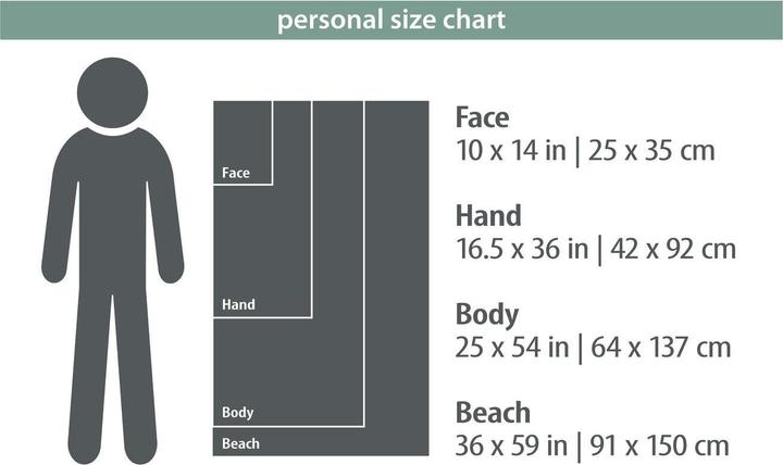 Actual product image PT RecLuxe Body Terracotta (64 x 137 cm)