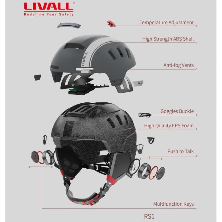 Produktbild Livall RS1 White (54 - 58 cm, M)