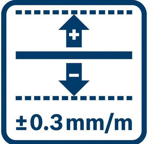 Actual product image Bosch Professional Gcl 2-15 G