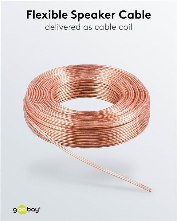Actual product image Goobay Speaker Cable Transparent CCA (50 m, 0.75 mm²)