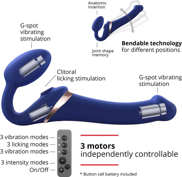 Actual product image Strap-on-me Multi Orgasm