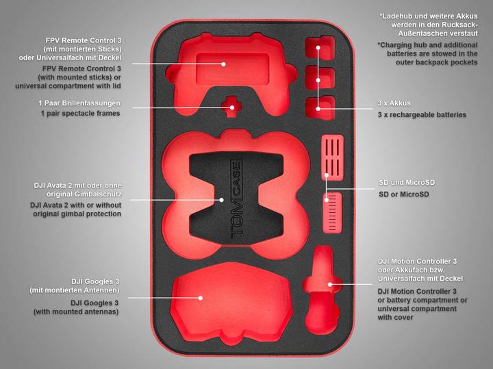 Immagine prodotto TomCase Rucksack L, DJI Avata 2 (Zaino per drone, DJI Avata 2)