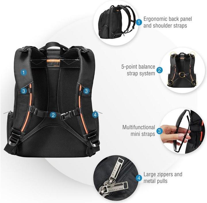 Produktbild Everki Flight (28 l)