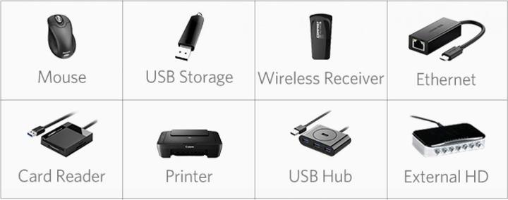 Produktbild Ugreen Buchse Adapter (USB 3.0)