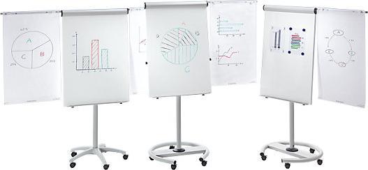 Produktbild Rocada Flipchart (68 x 190 cm)