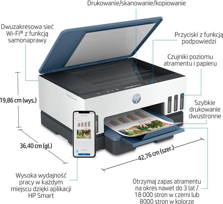 Immagine prodotto HP 725 DPI termici al minuto WLAN (Termica diretta, Colore)