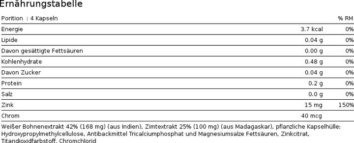 Nutritional values and ingredients Phytopharma Zimt Plus (1 Piece, Capsules, 100 g)