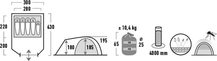 Actual product image High Peak Samos 5 (Tunnel tent, 10.40 kg, 5 persons)