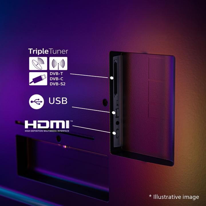 Produktbild Philips 55PUS8500/12 (55", PUS8500, LED, 4K, 2025)