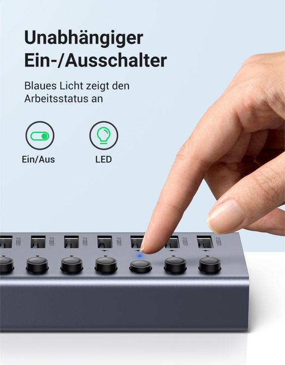 Produktbild Ugreen multifunction HUB 7in1 (USB-C, 8 Ports)