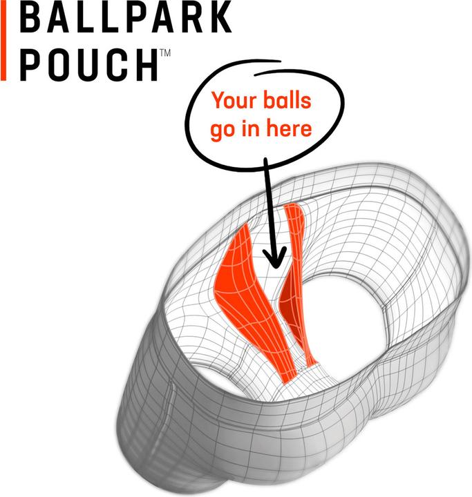 Actual product image SAXX Underwear Ultra (XS)