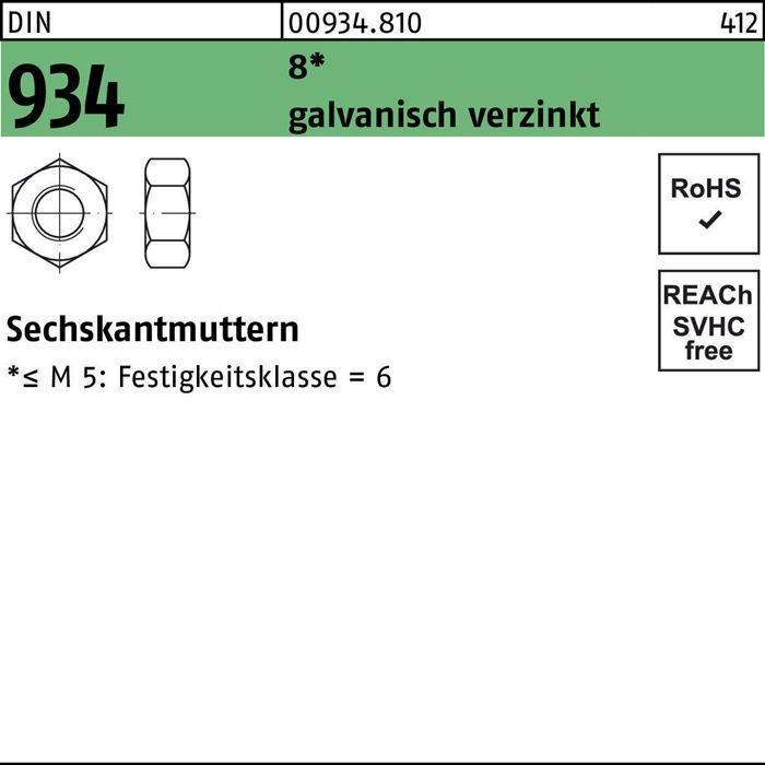 Produktbild Sechskantmutter (M4)