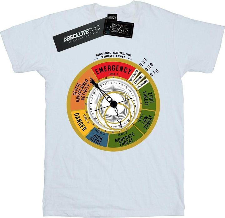 Fantastic Beasts Threat Level TShirt Jungen (140, 146)