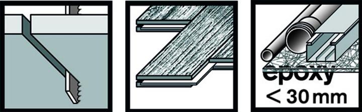 Bosch Professional Zubehör PRO Hardwood clean T101BF