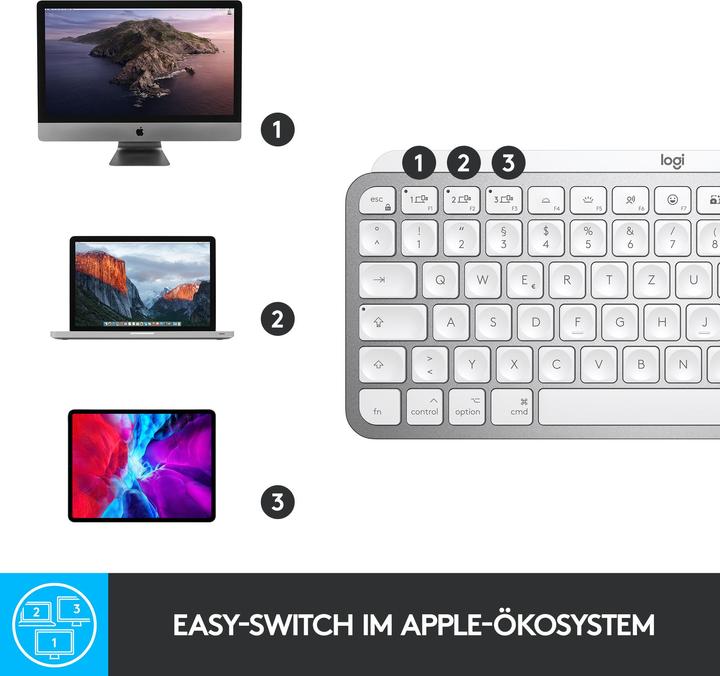 Produktbild Logitech MX Keys Mini (US, Kabellos)