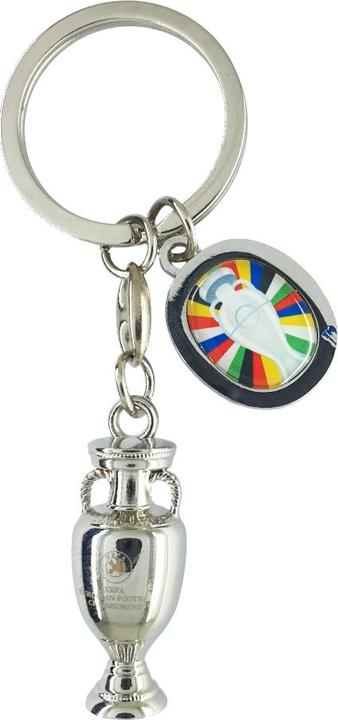 Am Ball Com schlüsselanhänger euro 2024 trophée