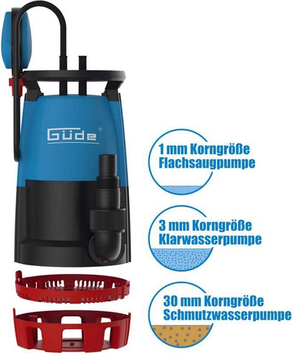 Actual product image Güde Combination submersible pump GS751 (Clear water pump, Sewage pump)