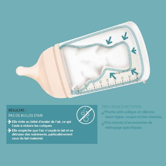 Produktbild Suavinex Zero.Zero Follow-On Kit (270 ml)