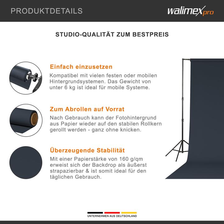 Actual product image Walimex pro Background cardboard 2.72x10m, deep blue (272 cm, 1000 cm)