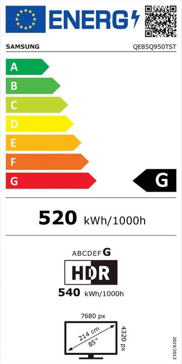 Energy Label Samsung QE85Q950T (85", QLED, 8K, 2020)