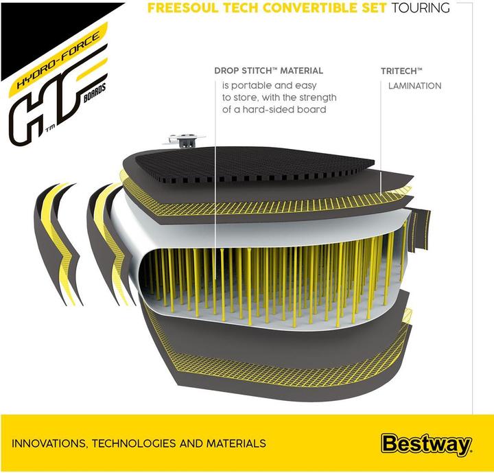 Produktbild Bestway Hydro-Force Freesoul (11'5")