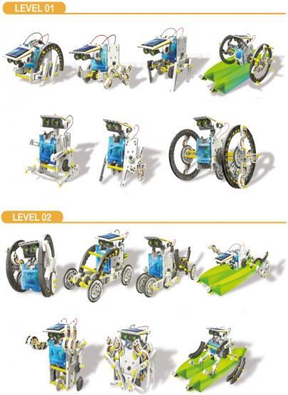Image du produit Inpro Solar Roll-e Solar