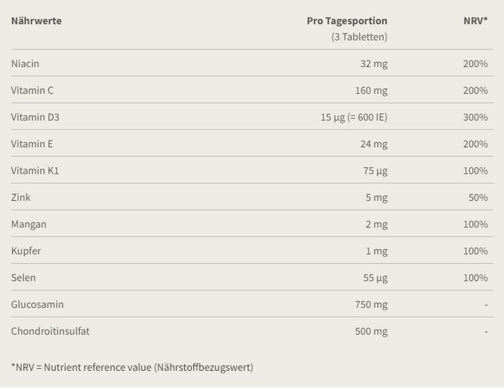 Nutritional values and ingredients Burgerstein ChondroVital (1 Piece, Pills, 147 g)
