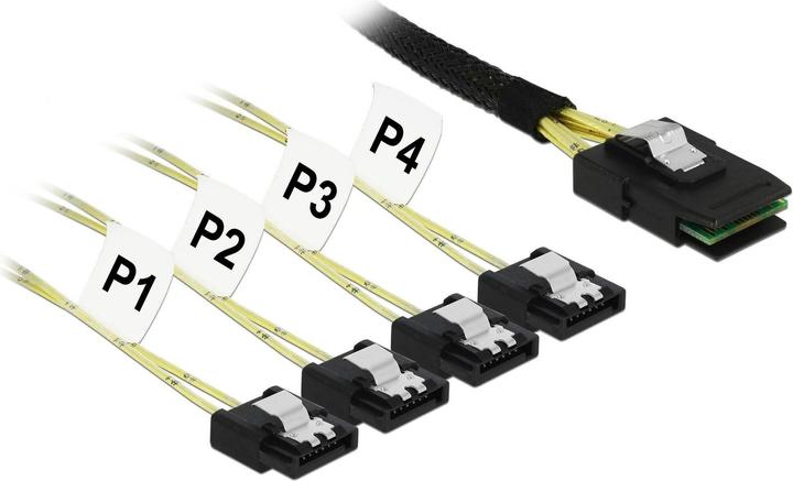 Delock Mini SAS SFF-8087