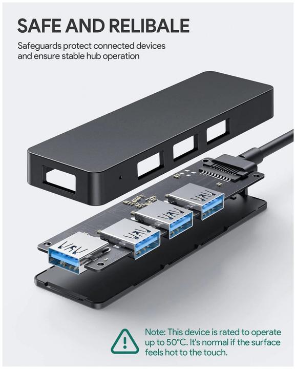 Actual product image Aukey CB-H39 (USB-A, 4 Ports)