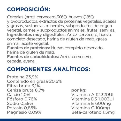 Immagine prodotto Hill's Diet Canine i/d Sensitive - cibo secco per cani - 1 5 kg (6 pz., 1500 g)