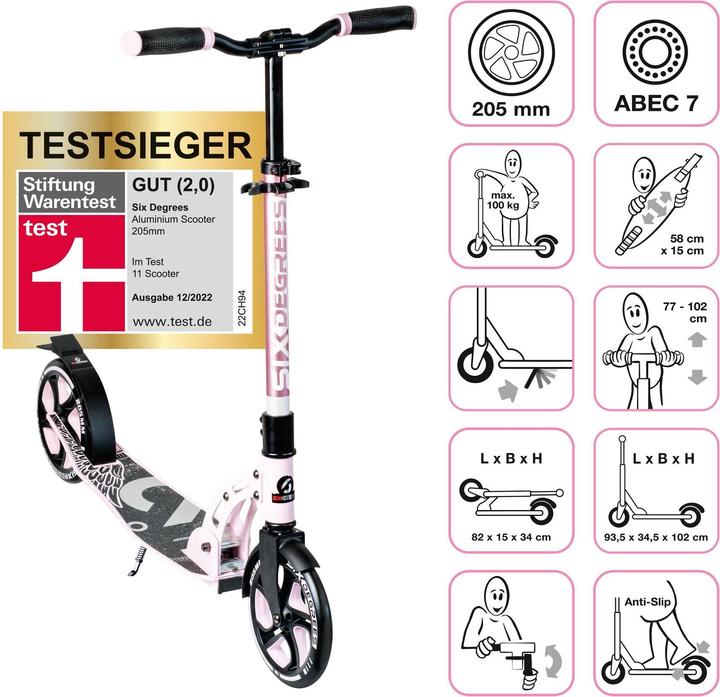 Actual product image Six Degrees Pp