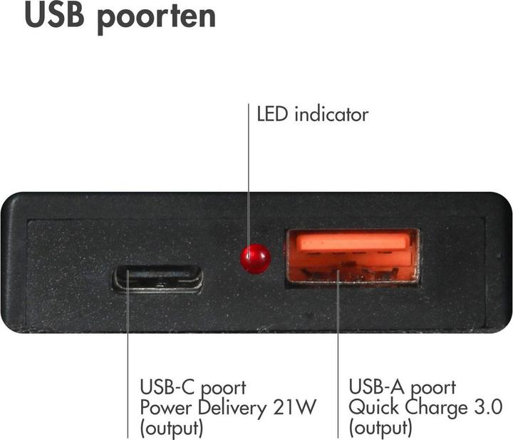 Actual product image iMoshion Opvouwbaar Universeel Zonnepaneel - Powerbank Zonnenergie 21 Watt - Draagbaar (21 W)