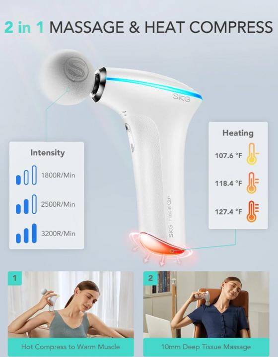 Actual product image SKG Massagegun
