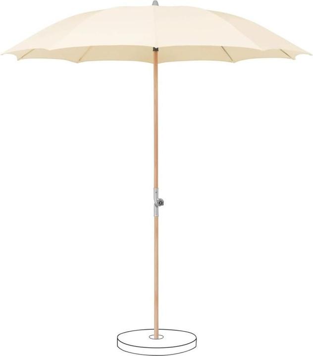 Suncomfort by Glatz Rustico (2.20 m)