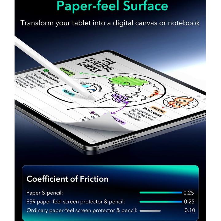 Actual product image ESR Paper-Feel Magnetic Screen (1 Piece, iPad Pro 13 2024 (M4))