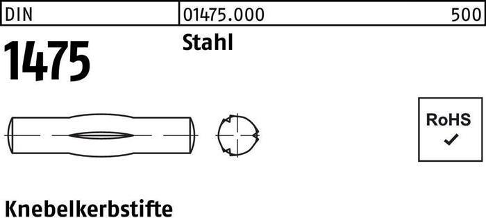 Immagine prodotto Perno scanalato DIN 1475 6 x 50 acciaio DIN 1475